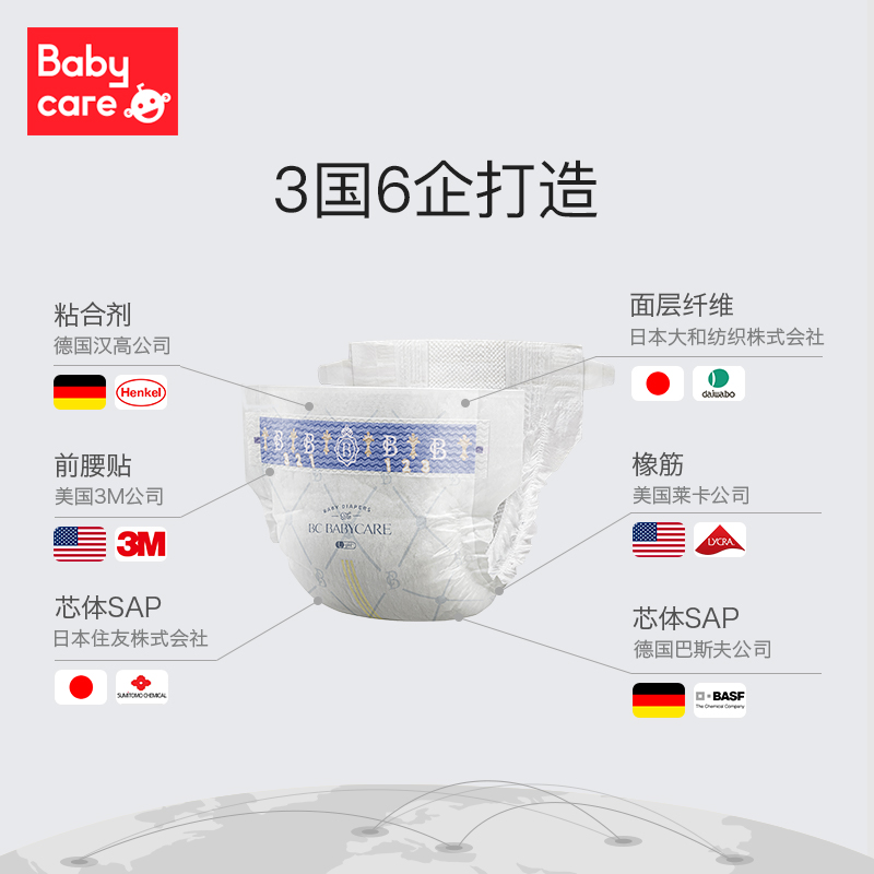 babycare皇室试用装S9/M9/L9/XL8拉拉裤/纸尿裤夏日airpro轻薄 - 图1