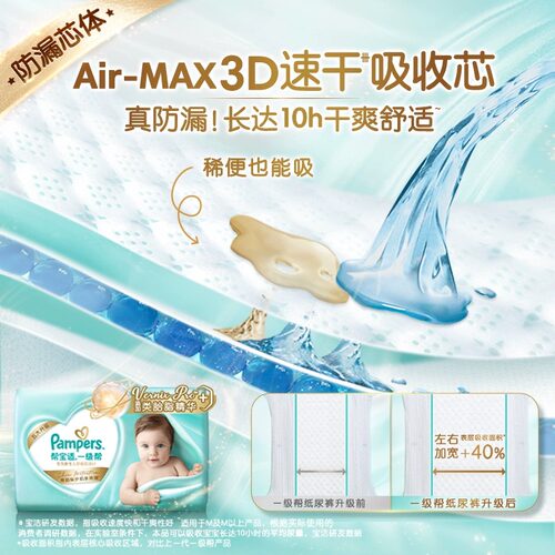 帮宝适一级帮纸尿裤拉拉裤NB84/S76/M62/L48片宝宝婴儿干爽尿不湿 - 图1
