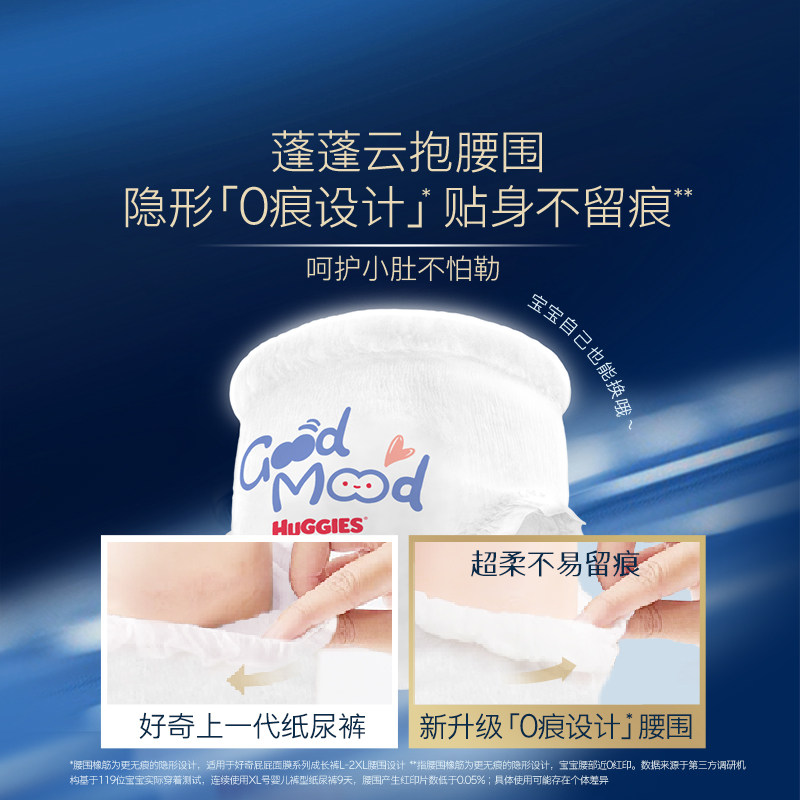 [新品]好奇蓝标屁屁面膜纸尿裤NB-3XL干爽亲肤透气婴儿宝宝尿不湿
