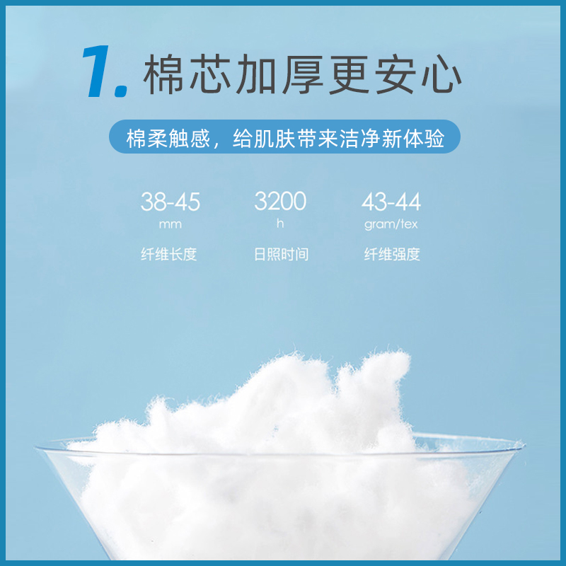 益年康成人护理垫60x90 隔尿垫老人用尿垫一次性孕妇产后产褥床垫