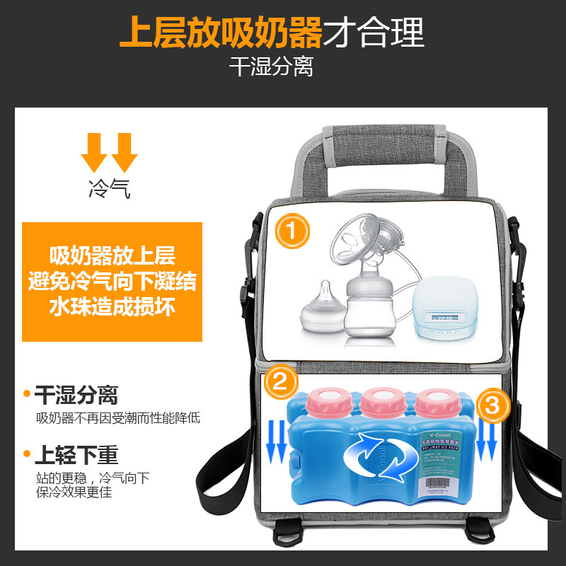 v-coool母乳保鲜包保鲜袋冰袋冰包 贝柔康母婴保温包袋