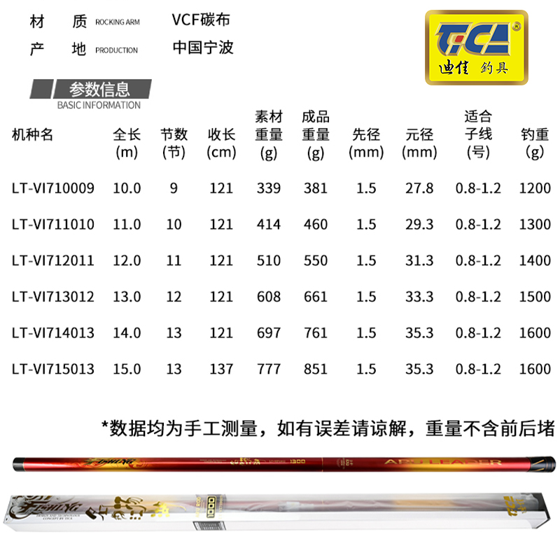 迪佳传统长杆鲇竿名湖名扬江湖打窝炮杆钓草洞14/15米鱼竿超轻硬 - 图2