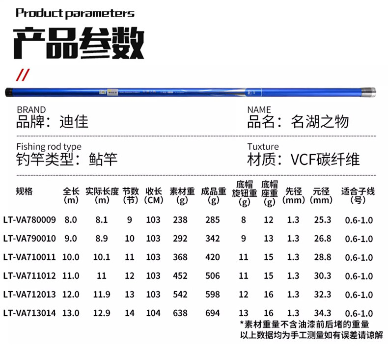 迪佳长节鲇竿名湖大物竿打窝竿钓鱼竿传统钓长杆手杆12米鱼竿13米,淘宝优惠券,粉丝福利购,淘宝优惠卷