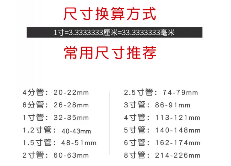 304不锈钢欧式强力喉箍抱箍卡箍加宽加厚管夹管卡 - 图0