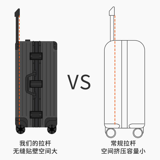 Suitcase ins Internet celebrity large capacity new style anti-scratch