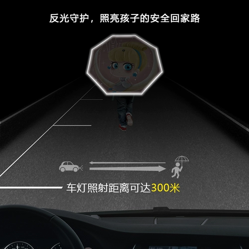 Автоматический детский безопасный зонтик для школьников для мальчиков