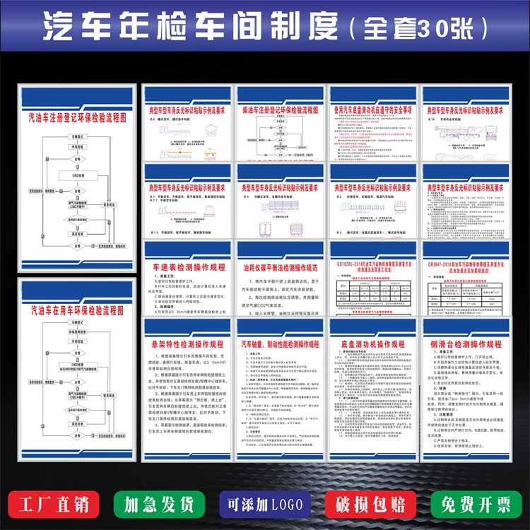 机动车汽车检测站上墙管理制度牌年检标准车身反光贴粘贴操作规程 - 图0