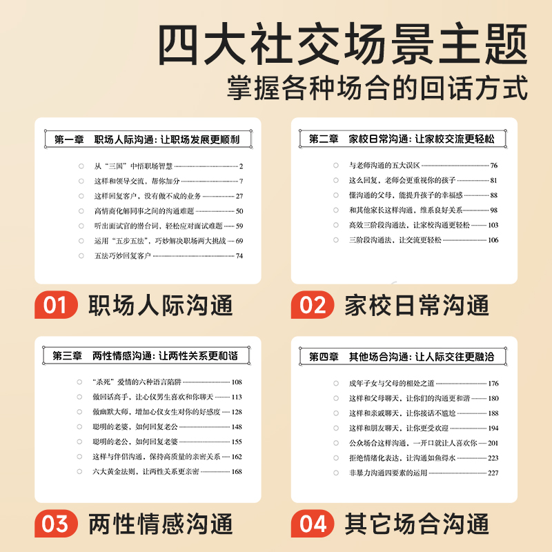 【抖音同款】回话有招 口才技巧 好好接话高情商聊天术 职场社交处世语言艺术即兴演讲沟通技术社交表达漫画版正版书籍回话有招书