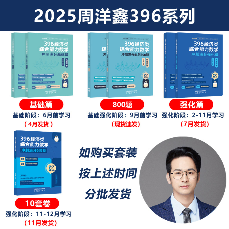 官方现货】周洋鑫25考研396数学讲义冲刺满分基础篇强化篇高分800题冲刺6套卷经济类联考综合能力数学396模拟卷预测考点精讲真题书 - 图3