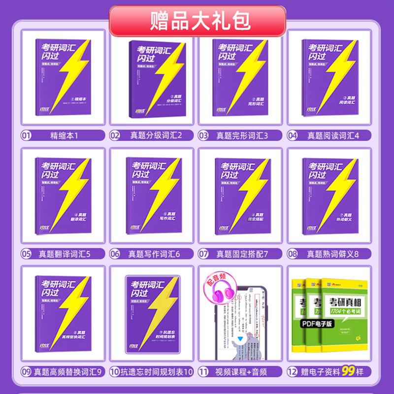 官方直营】2025考研词汇闪过 2024考研英语词汇单词书默写本语法长难句英语一英二历年真题词汇闪过考研真相大纲词汇5500词乱序版 - 图0