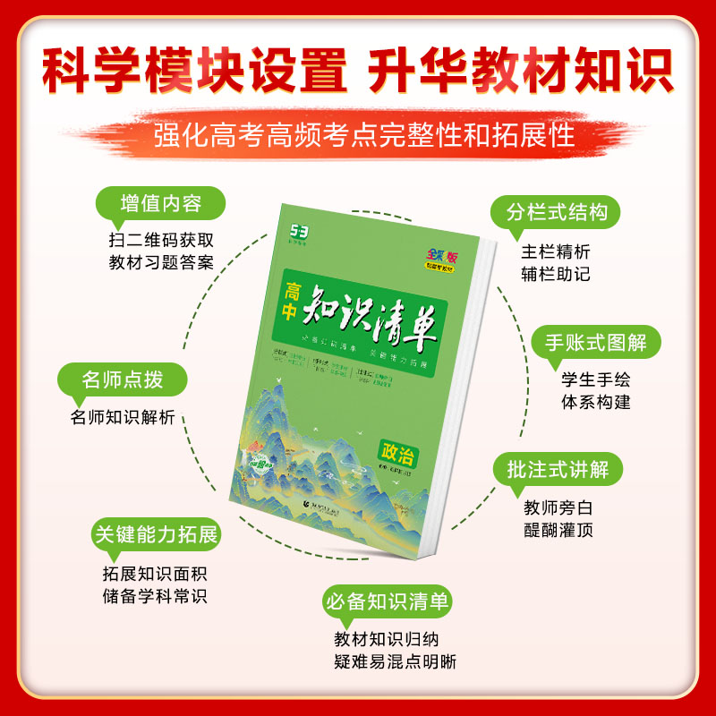 2024版】高中知识清单政治高中政治基础知识手册知识大全高考政治一轮二轮复习资料全国通用高一高二高三同步教辅资料政治必修选修 - 图0