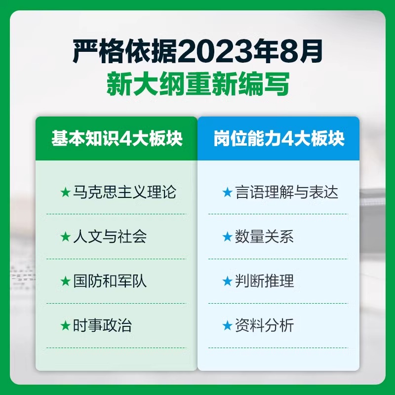 中公新大纲军队文职招聘考试用书2024部队文职公共科目公共课管理学护理学教材真题面试经济学会计数学一123化学物理教育法学2025-图2