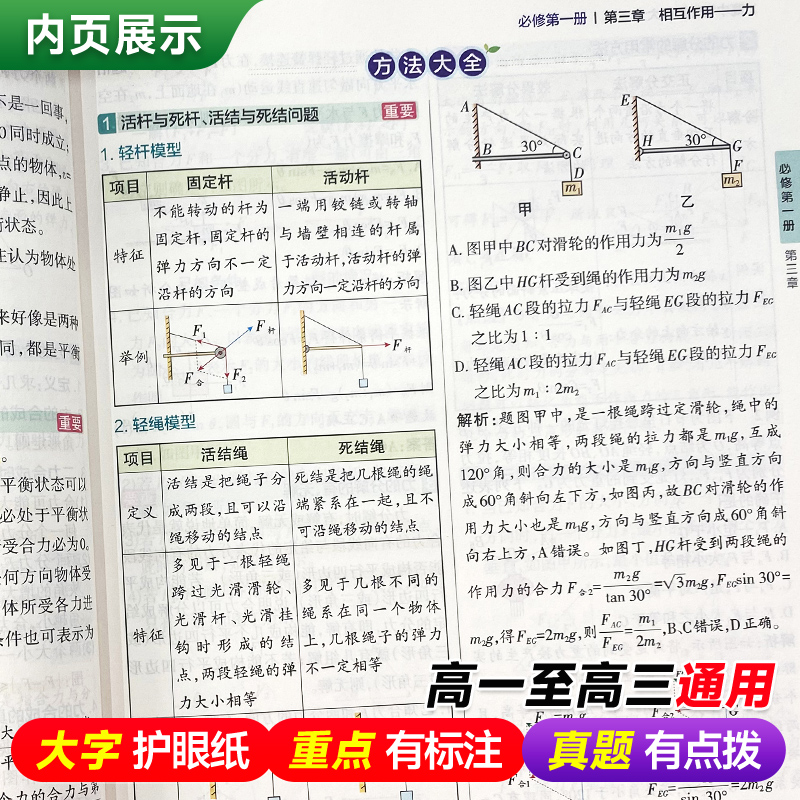 新教材2024绿卡PASS高中物理知识大全新高考物理总复习基础知识手册公式定律定理大全必修+选修高一高二高三高考教辅辅导书通用版-图3