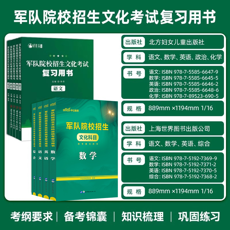 军考复习资料备考2024年8科教材历年真题模拟试卷部队考军校士兵考学书国防工业出版社官方大纲融通军队院校军官军士士官考试书籍-图2