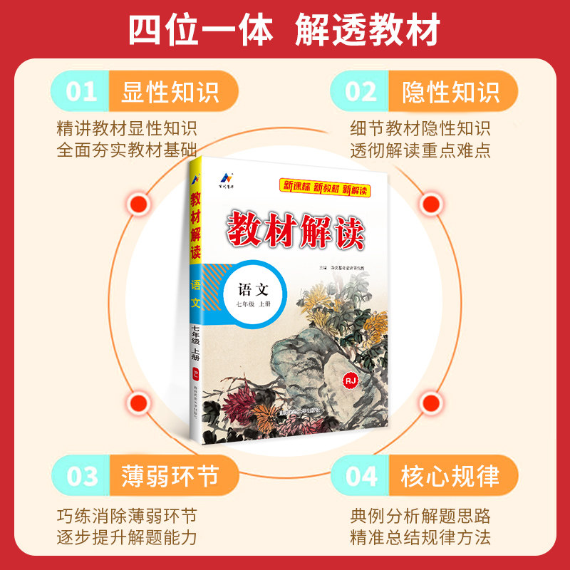 2025春教材全解七年级上册下语文数学英语全套人教版初一教材课本书本资料中学教材解读初中教辅课堂笔记预习教材完全解读解析