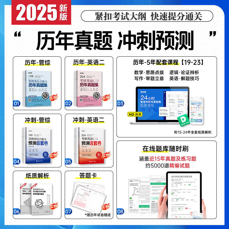 199管理类联考历年真题2026管综冲刺预测卷模拟卷英语二历年真题试卷子MbaMPAccMEMTAMPA管理学田然经济类综合能力真题396老吕题库 - 图0