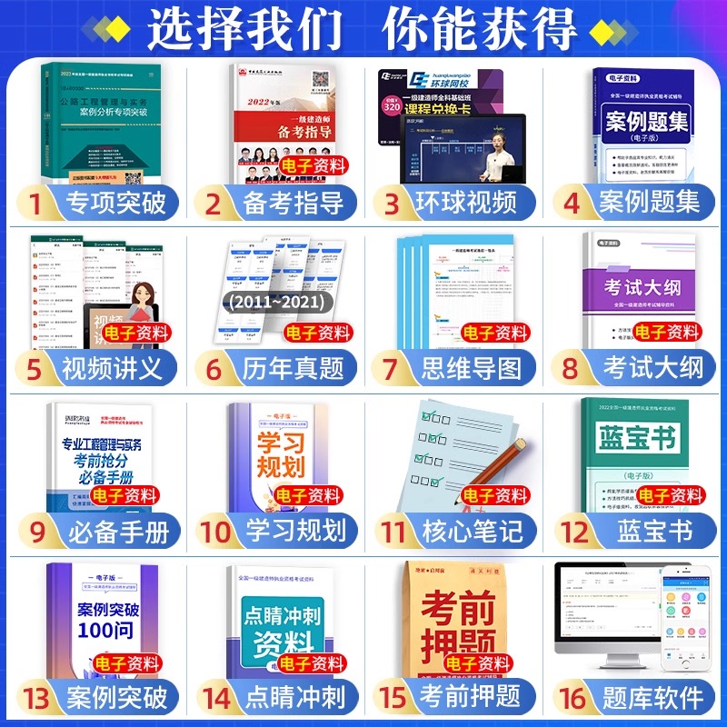 建工社新版二建建筑2024年官方教材二级建造师案例分析专项突破历年真题押题建筑市政机电水利公路网课视频题库中国建筑工业出版社 - 图0