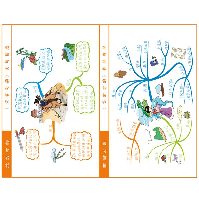 彩图注音2册声律启蒙+笠翁对韵有声伴读思维导图版经典国学幼儿童故事一二三四年级小学生课外阅读书读物无障碍6-7-10岁小学生-图0
