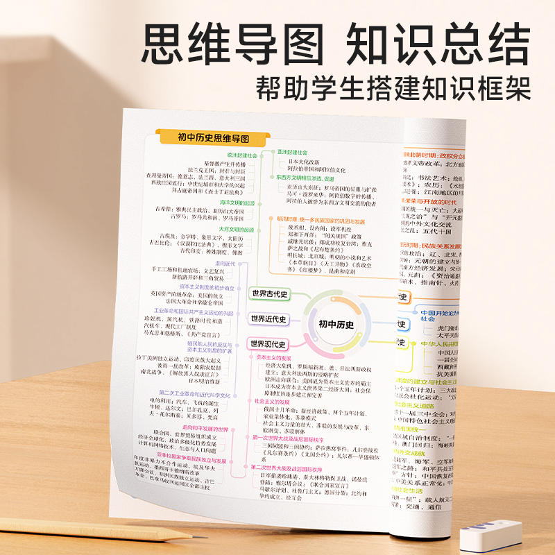 时光学初中基础知识大通关七八九年级中考通用课本同步教材政治历史地理生物道德与法治总复习专项训练知识点词语积累手册归纳总结 - 图1