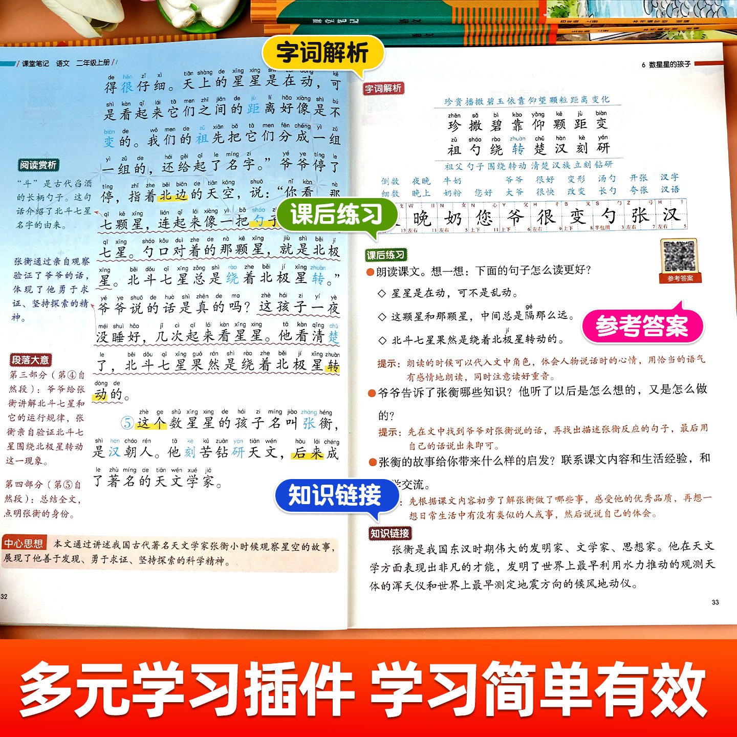 2026年新版二年级上册下册课堂笔记语文数学英语人教版同步课本预习二上辅导资料书小学教材同步解读正版黄冈学霸课堂笔记全套 - 图2