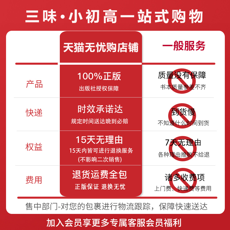 新教材2025版王后雄教材完全解读高一语文英语数学物理化学生物历史地理必修第一册1上册人教版高中同步教辅初升高衔接资料辅导书-图2