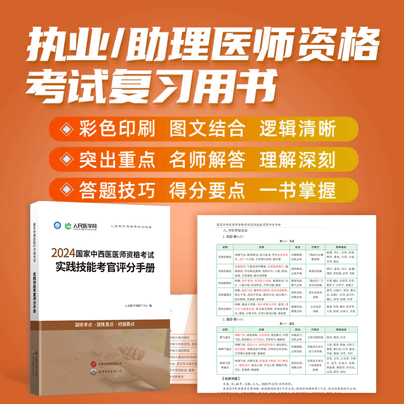 2024国家中西医医师资格考试人民医学网实践技能考官评分手册中西医执业医师教材职业医师资格考试教材指导书 - 图2