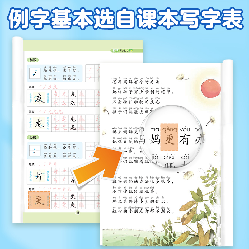 写字半小时一二三年级练字帖小学生四五六字帖荆霄鹏墨点字帖练字笔画笔顺生字描红专用练习写字硬笔书法初学者练字楷书钢笔练字帖 - 图0