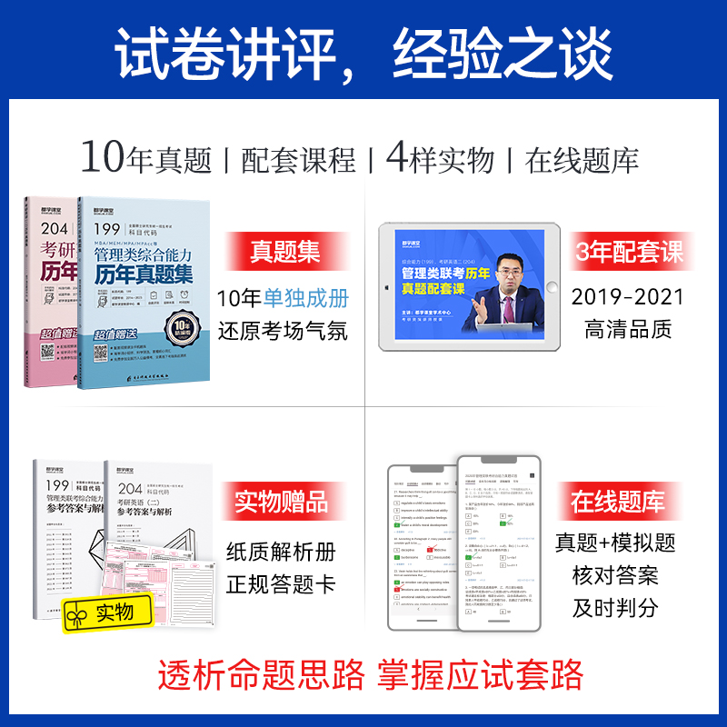 管综历年真题199管理类联考396经济类联考2024综合能力历年管综真题在职研究生工商管理真题mba mpacc真题公共管理考研真题试卷 子 - 图1