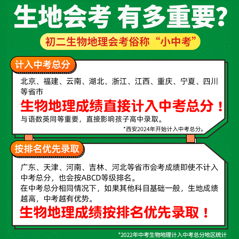 万唯教育官方旗舰店万唯中考初中生物地理基础题七八年级会考练习册初一初二上册必刷题生地中考真题小四门总复习资料地生试题万维-图0