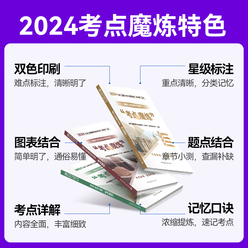 建工社二级建造师2024年二建学霸笔记考点魔炼建筑市政机电公路水利法规管理历年真题模拟试卷全套官方全彩图文教材书四色笔记网课 - 图1