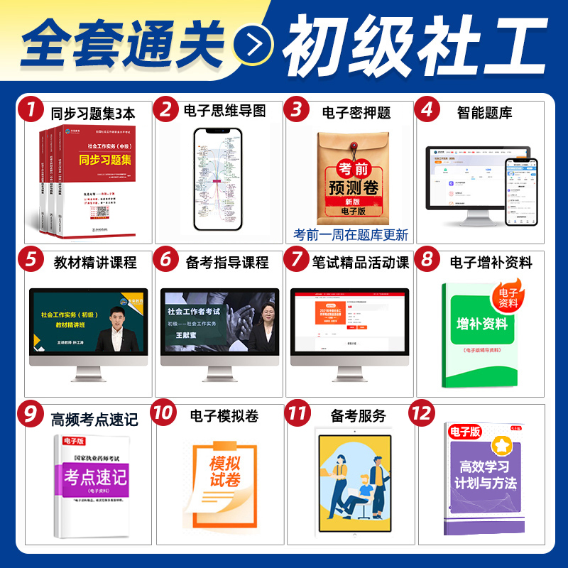 未来教育2024年社会工作者中级考试社工证同步习题集试卷社工视频课程题库软件社会工作师社区助理综合能力社会工作实务法律法规23 - 图0