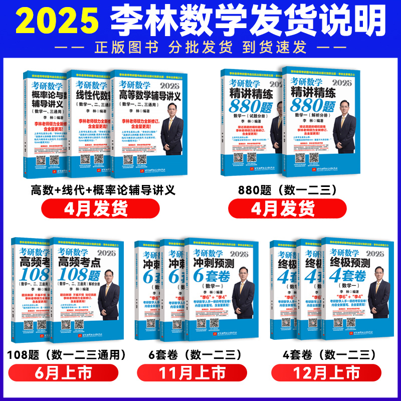 880李林2025考研数学李林880数一高等数学辅导讲义基础线代概论数二强化108题押题李林四六套卷数三考研复习全书精讲精练880刷题本 - 图0