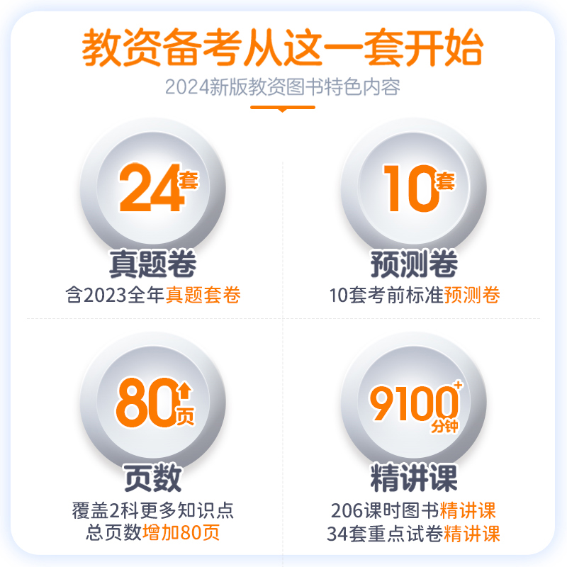 中公教资考试小学资料小学教师证资格2024年教师证资格用书2024下半年国家教师资格考试教材真题卷小学综合素质教育教学知识与能力 - 图0