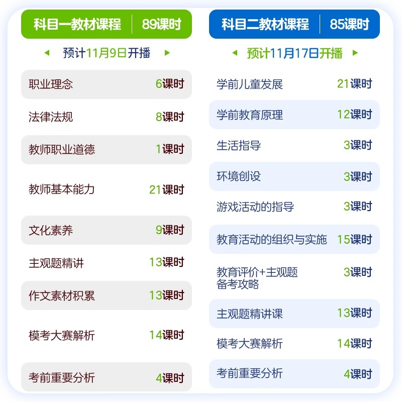 2024年幼儿园下半年教师资格考试中公教育2024幼儿教师证资格教材综合素质保教知识与能力幼师证考试资料真题试卷习题集题库-图2