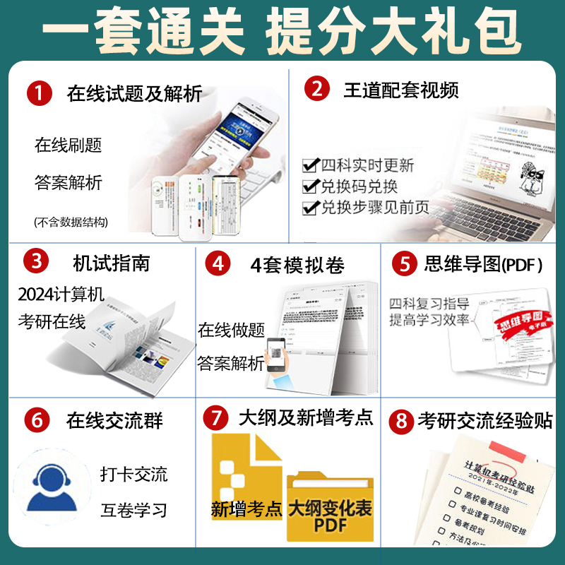 新版 王道25考研408考研复习指导教材历年真题计算机网络组成原理数据结构操作系统专业基础综合复习指导用书历年真题习题模拟卷24 - 图1