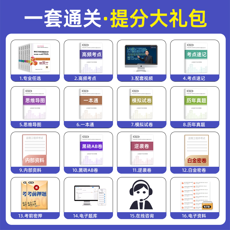 建工社2024年监理注册工程师历年真题教材复习题集土建交通水利目标控制案例分析合同管理网课视频题库一本通官方考试专用书2023