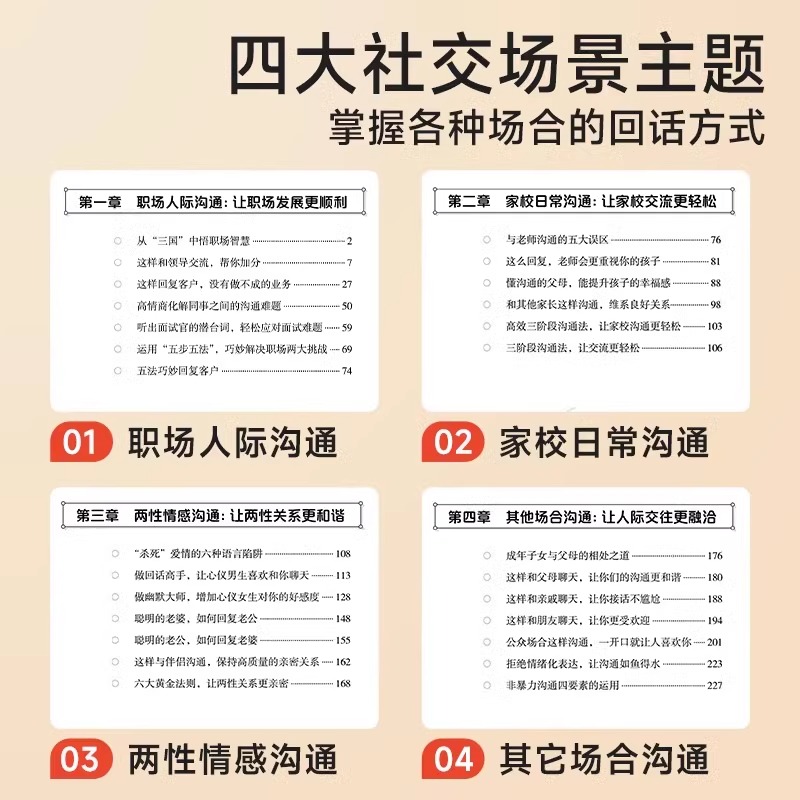 抖音同款】回话有招会说话办事的人情世故情商表达说话口才技巧应酬交往学会表达沟通人际交往人际沟通处世常识礼仪高情商回话书籍