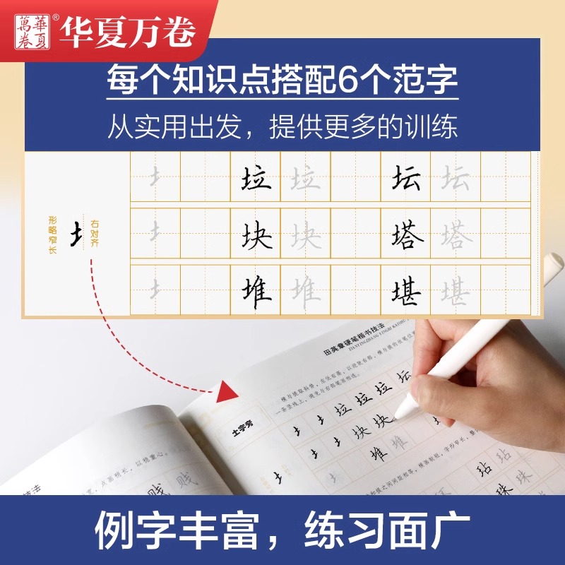 华夏万卷田英章练字帖硬笔楷书技法7000常用字初高中成人大学生正楷成人钢笔字帖男女生字体漂亮临摹练字本书法入门基础训字帖