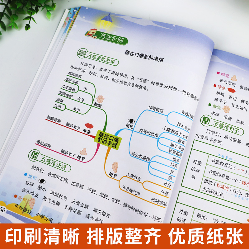 2024版五感法写作文三到六年级同步作文四年级五年级人教版小学生二年级看图写话一年级作文素材大全优秀满分作文吴方法写作技巧