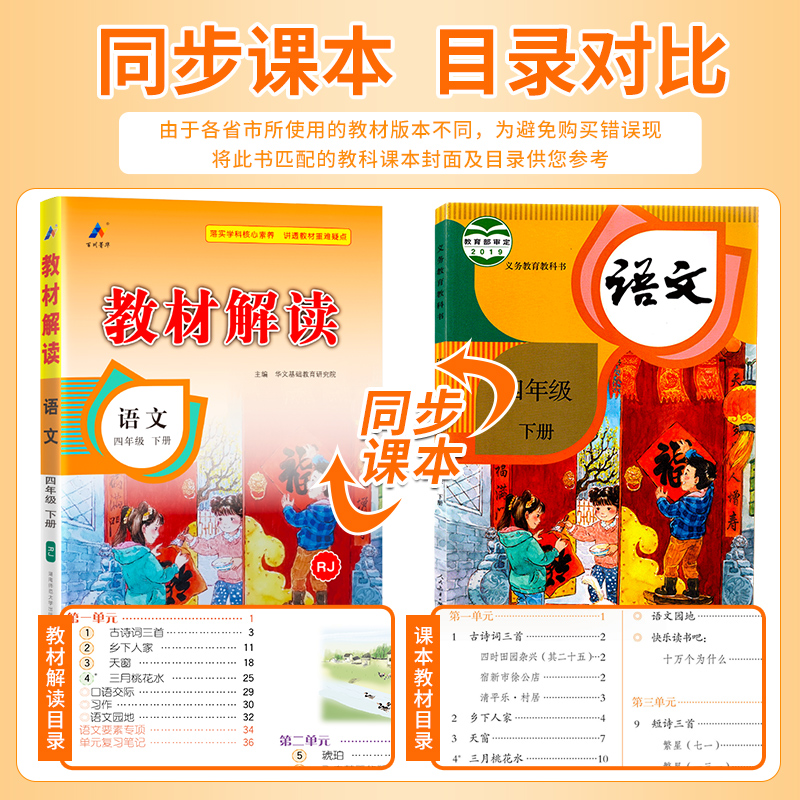 教材解讀一1二2三3四4五六年級上冊下冊語文數學英語人教版部編北師蘇教外研小學生書全解同步全套七彩課堂全解析課本詳解課堂筆記_三味旗艦店_書籍/雜志/報紙