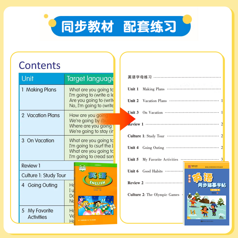 粤人版小学生英语字帖四年级下册广东开心版英语课本同步描摹练字帖英文字母课课练描红每日一练6年级英语字帖意大利斜体 - 图2