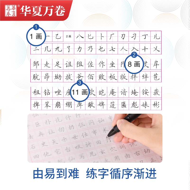 华夏万卷田英章楷书字帖练字成人男女生正楷7000常用字大人控笔训练初学者笔画笔顺练字帖高中大学硬笔书法字帖成年钢笔临摹练字