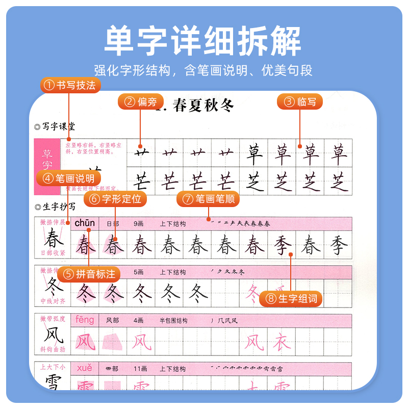 2024新版一年级上下册同步字帖小学生写字课课练字帖RJ人教版教材语文上学期练写字本铅笔临摹描红专项训练一课一练看拼音写词语 - 图1