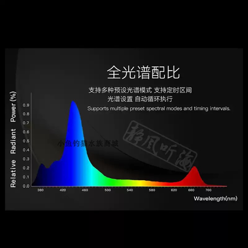 钜彩云方舟iSEA50珊瑚灯kelo海水灯全光谱60缸海缸无风扇静音灯-图0