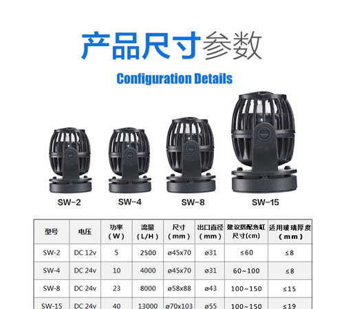 捷宝Jebao造浪泵RW-4/8/15/20/SW/OW/MLW/RW/MOW静音变频造流泵 - 图2