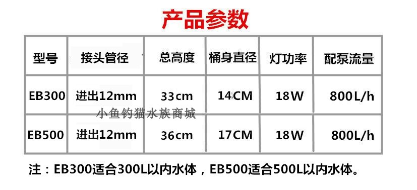 外置UAS藻桶藻盒ATS藻盒生态过滤器 海水珊瑚缸外置藻桶 除no3po4 - 图2