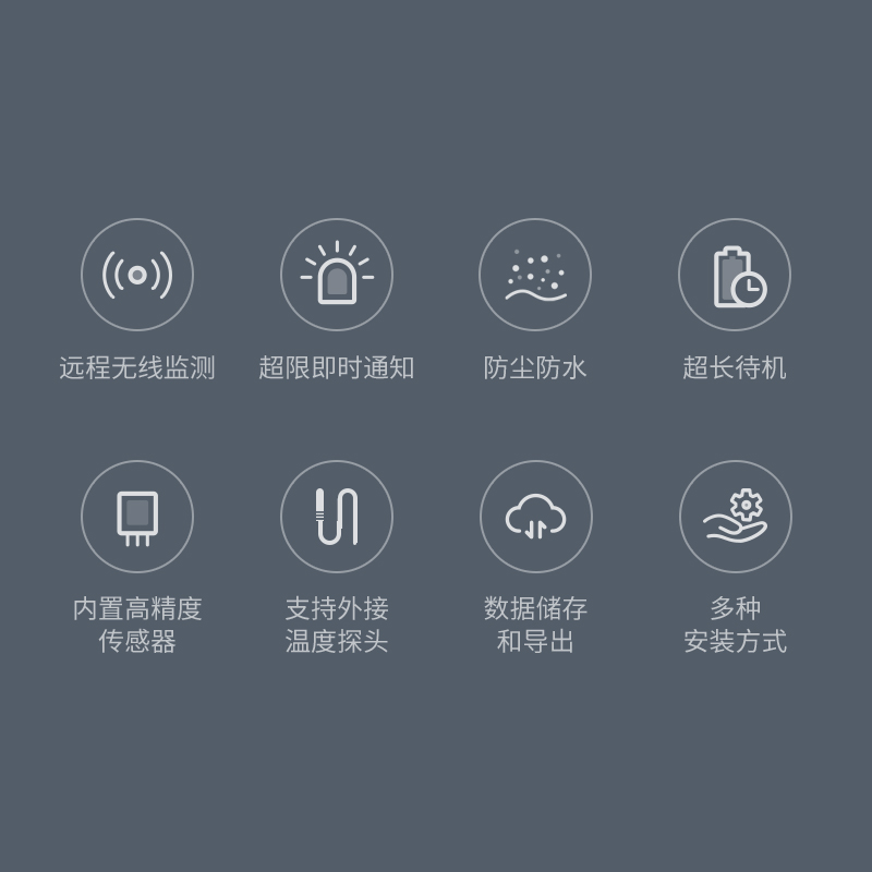 青萍商用温湿度计工业高精度WiFi记录仪探头智能远程传感器无线