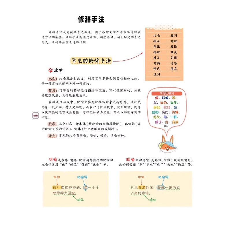 抖音同款 奇妙大语文1-6年级总复习全套2册狐说新语 小学生一二三四五六年级课外教辅书小学语文考点知识汇总阅读理解答题技巧训练 - 图2