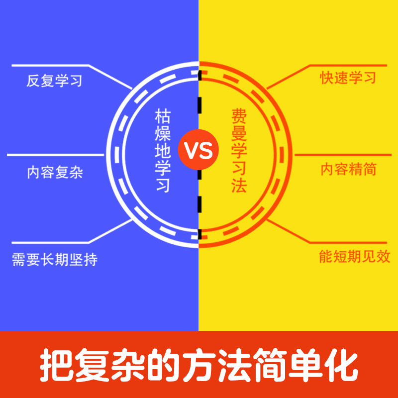 费曼学习法漫画版 孩子自学版 我就是这样考上清华的 写书哥著学习方法学习高手考试方法思维方式自我学习管理书籍 清北学霸养成