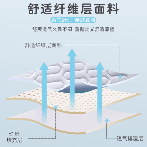 床头靠垫软包护腰靠枕大靠背孕妇沙发座椅抱枕宿舍床上看书枕头新 - 图0